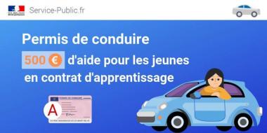 Aide apprentis permis de conduire mirabeau conduite