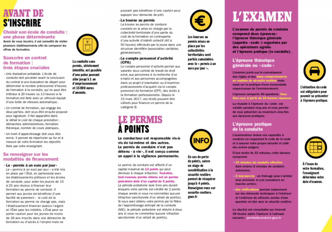 Formulaire Aide Permis De Conduire Pole Emploi Pdf