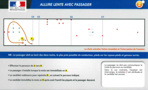 allure lente passager 2