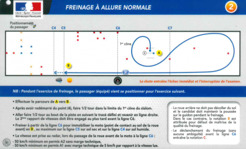 freinage à allure normale 2