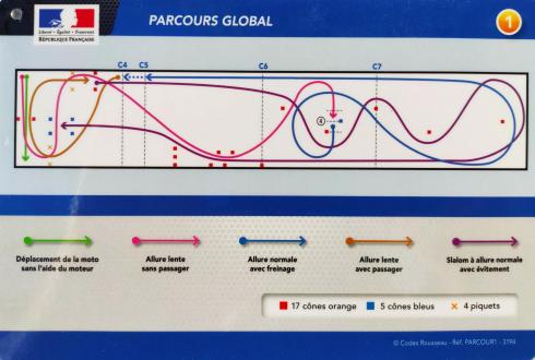 Parcours hc Mirabeau conduite - Moto école