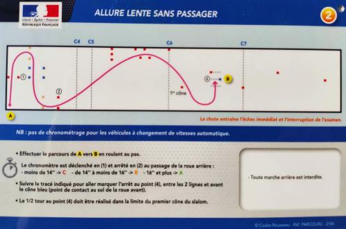 allure réduite sans passager 1