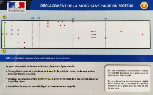 déplacement sans l'aide du moteur Mirabeau conduite